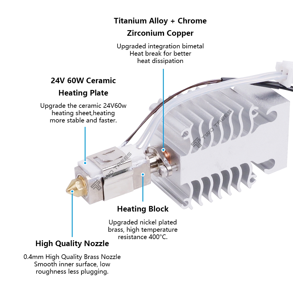 Kit hotend para creality ender - Creality Printer Ender 3 V3 avaliação e preço
