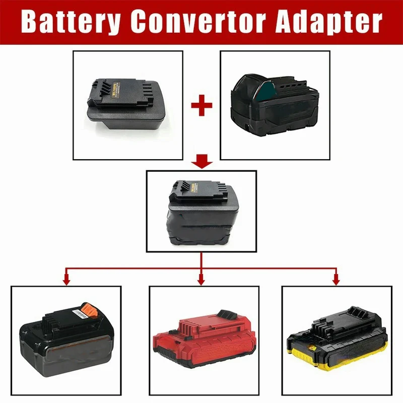 MIL18BPS-Battery Adaptador par - Black+Decker Tool 20V Max avaliação e preço