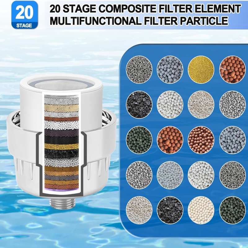 Filtro de cabeça de chuveiro d - Shower Valve Cartridge avaliação e preço